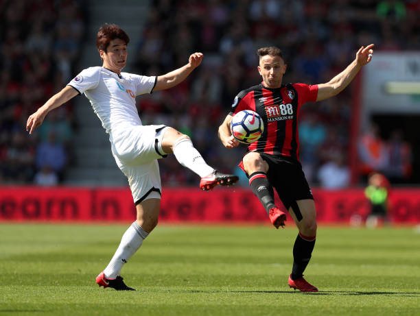 间内重新规 间内重新规